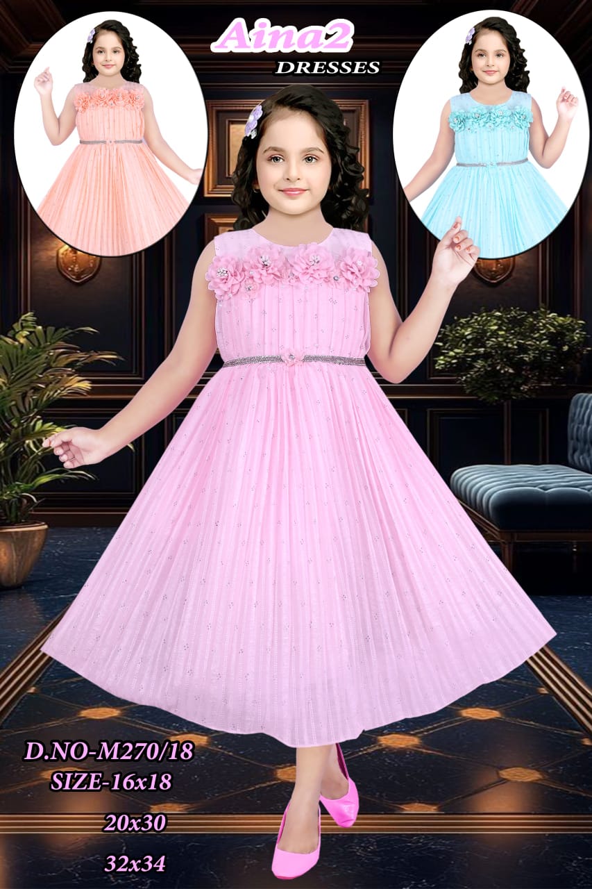 Indian Wholesale Market