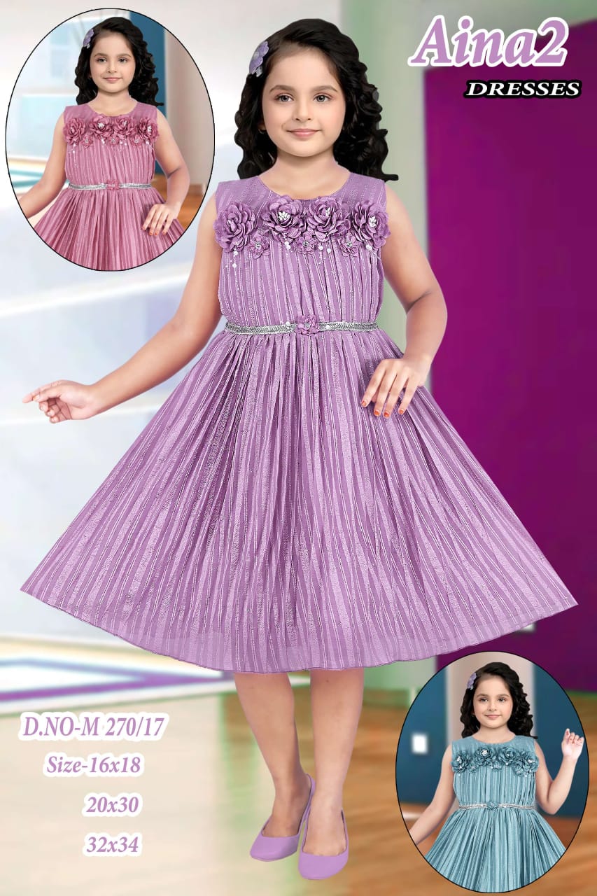 Indian Wholesale Market