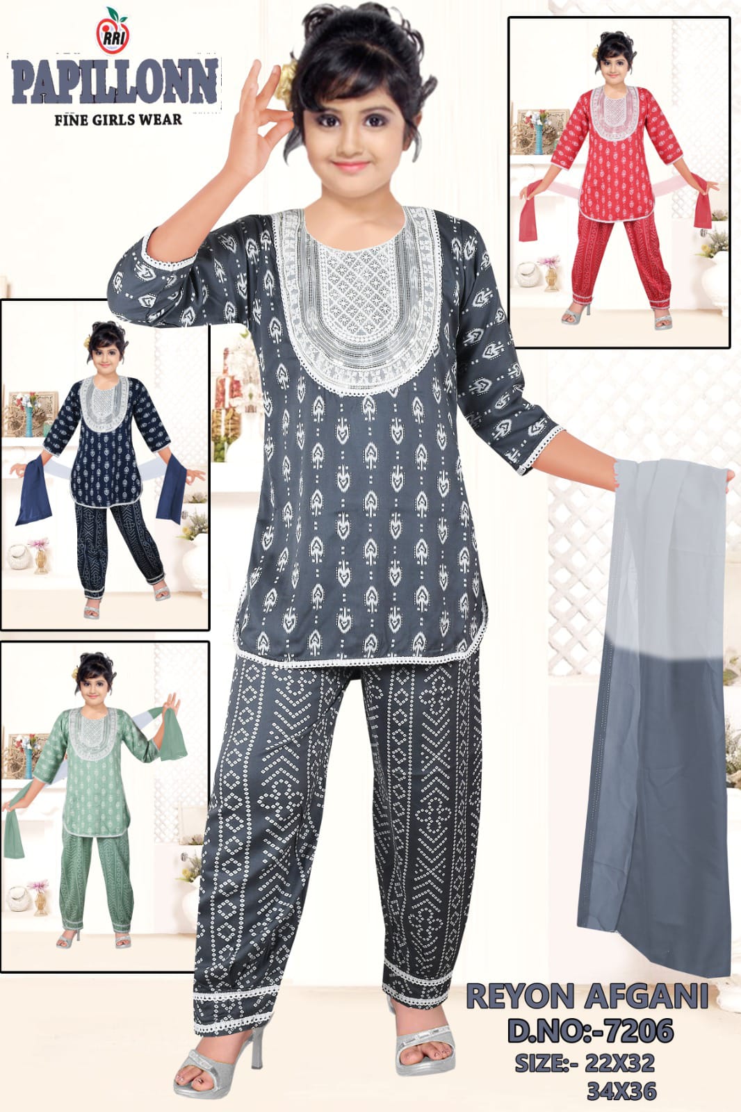 Indian Wholesale Market