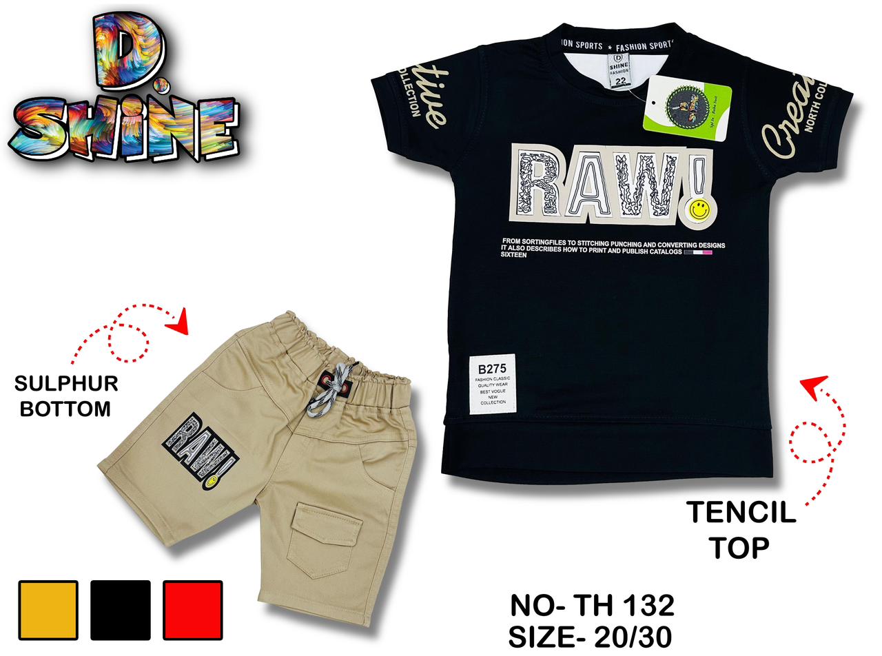 Indian Wholesale Market