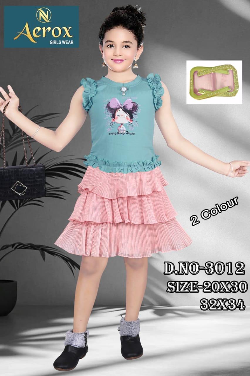 Indian Wholesale Market