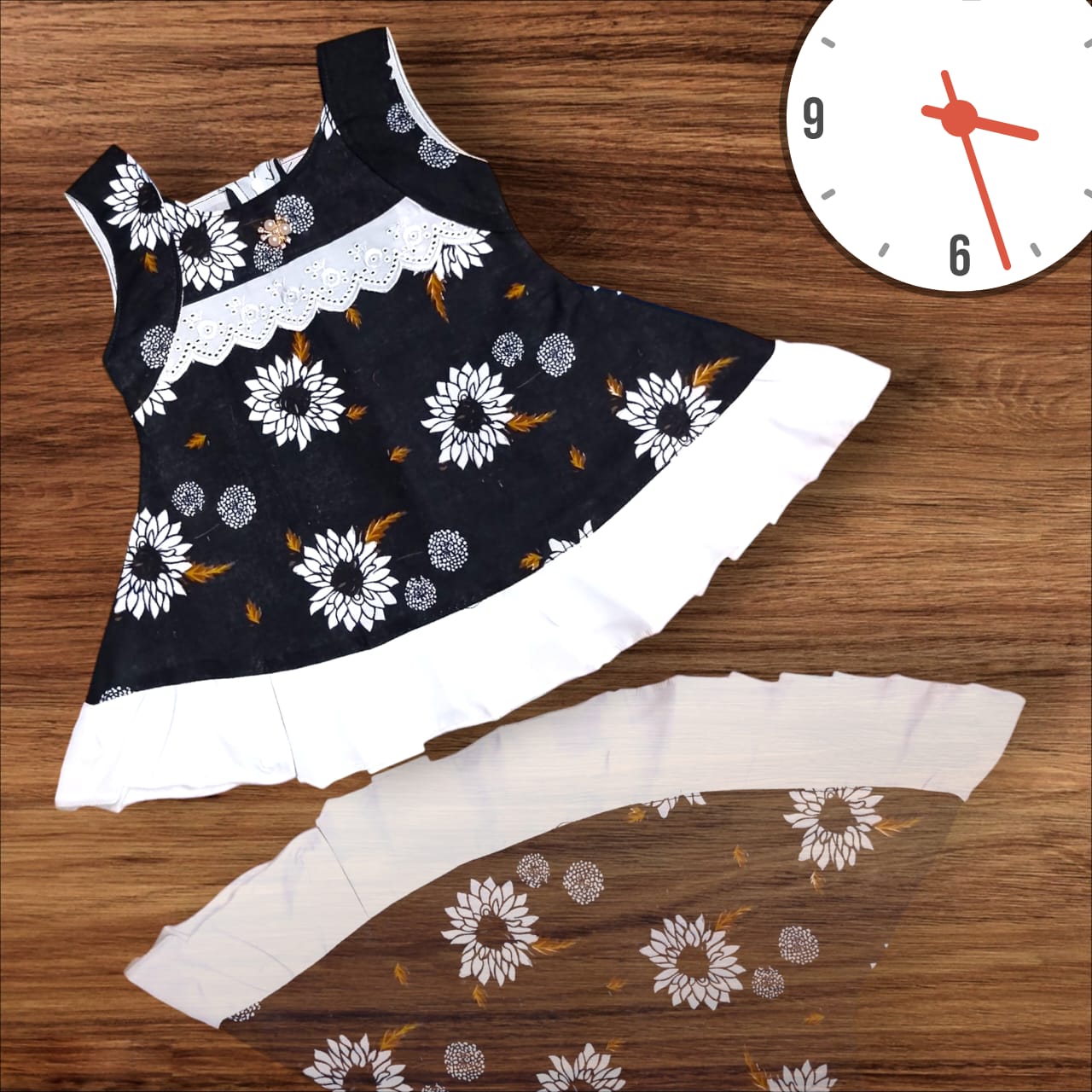 Indian Wholesale Market