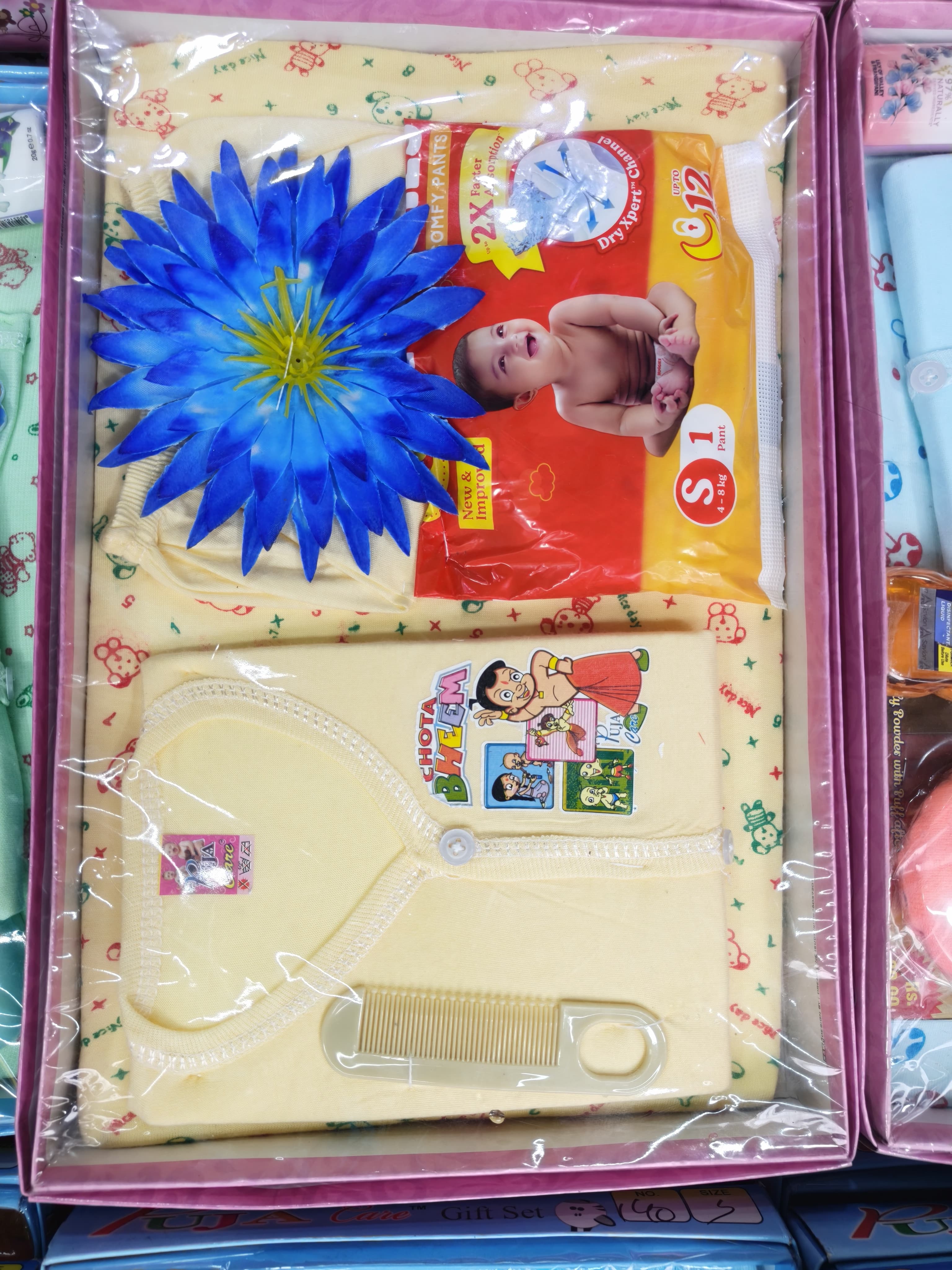 Indian Wholesale Market