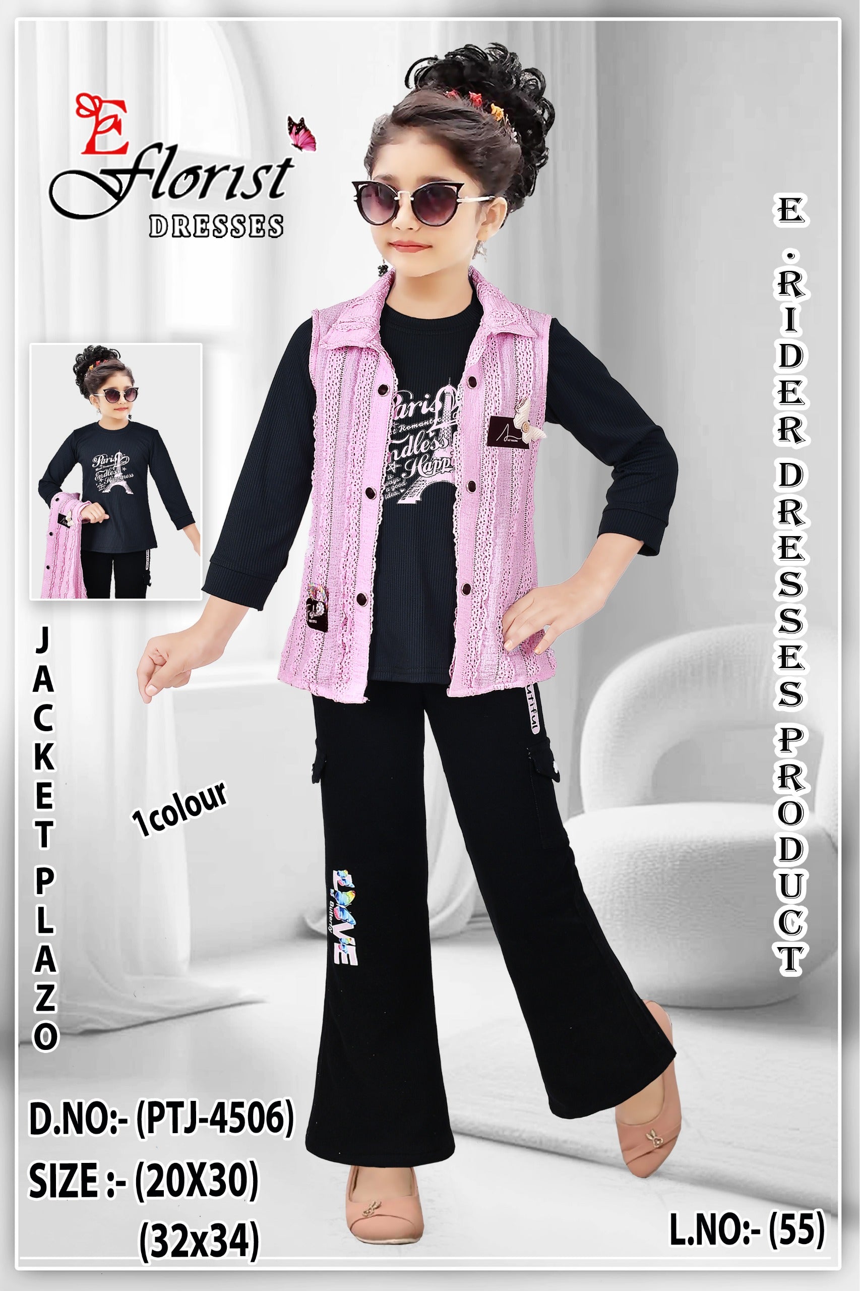 Indian Wholesale Market