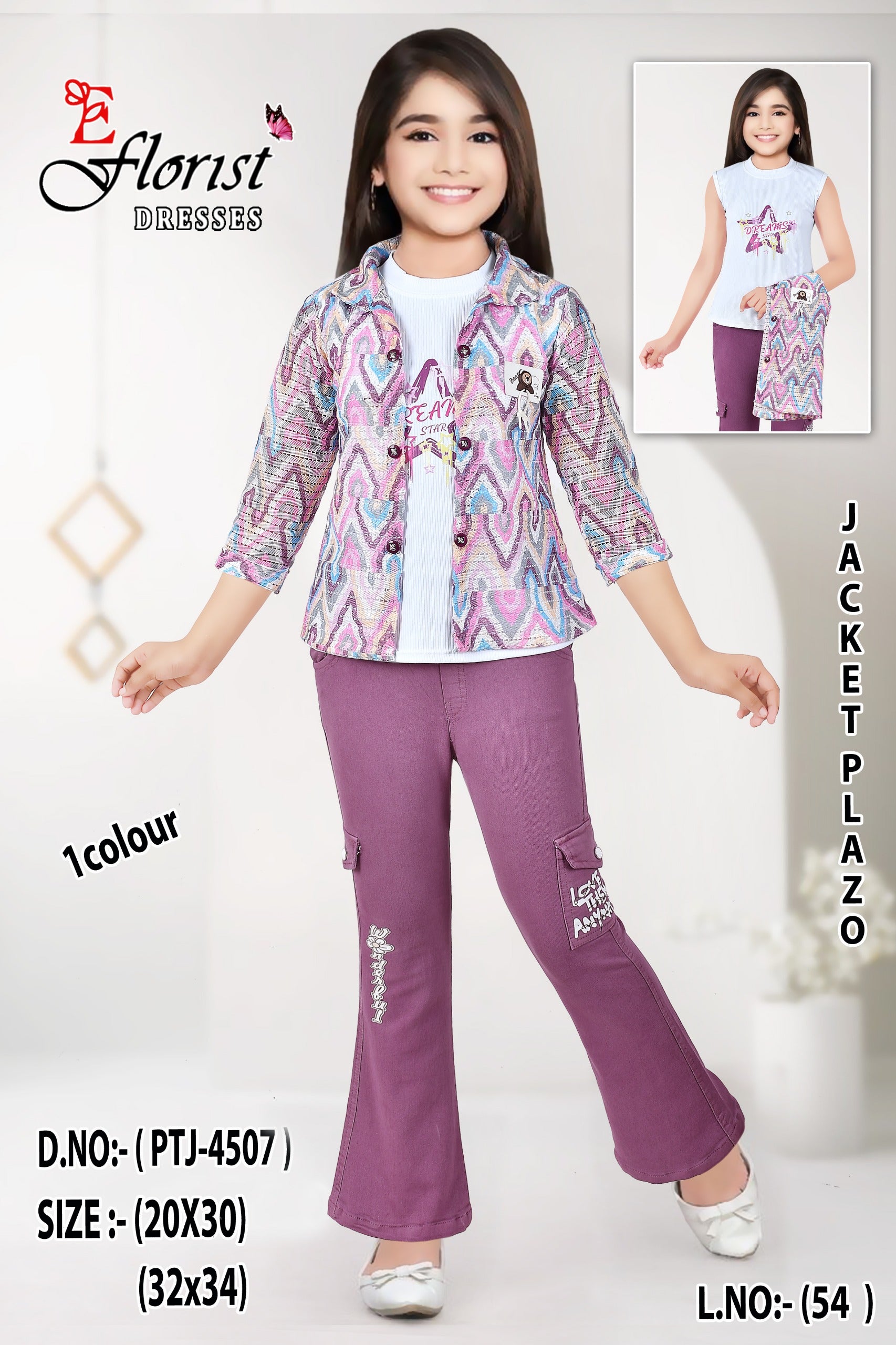 Indian Wholesale Market