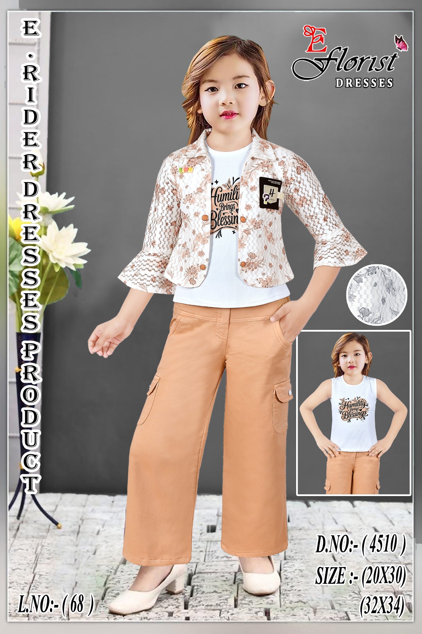 Indian Wholesale Market