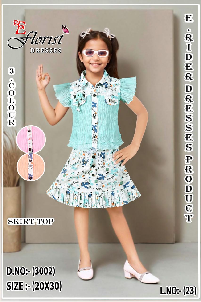 Indian Wholesale Market