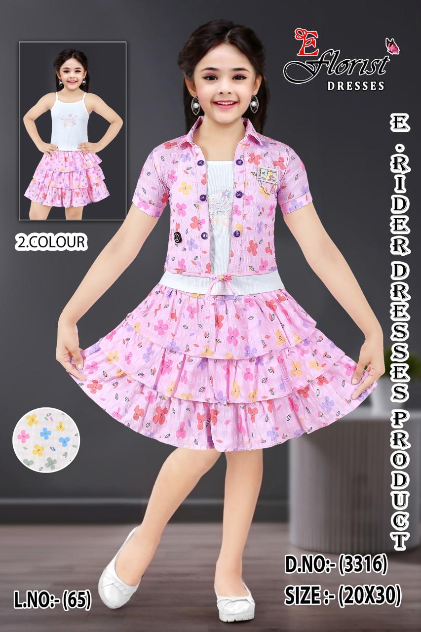 Indian Wholesale Market